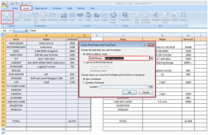 Usage of Pivot Table in MS Excel